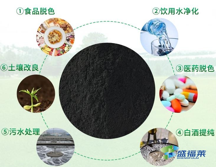 粉末状活性炭的用途
